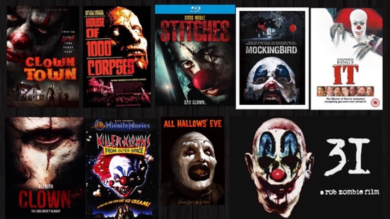Coulrophobia