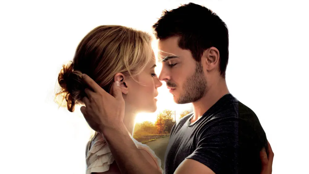 The Lucky OneMovie